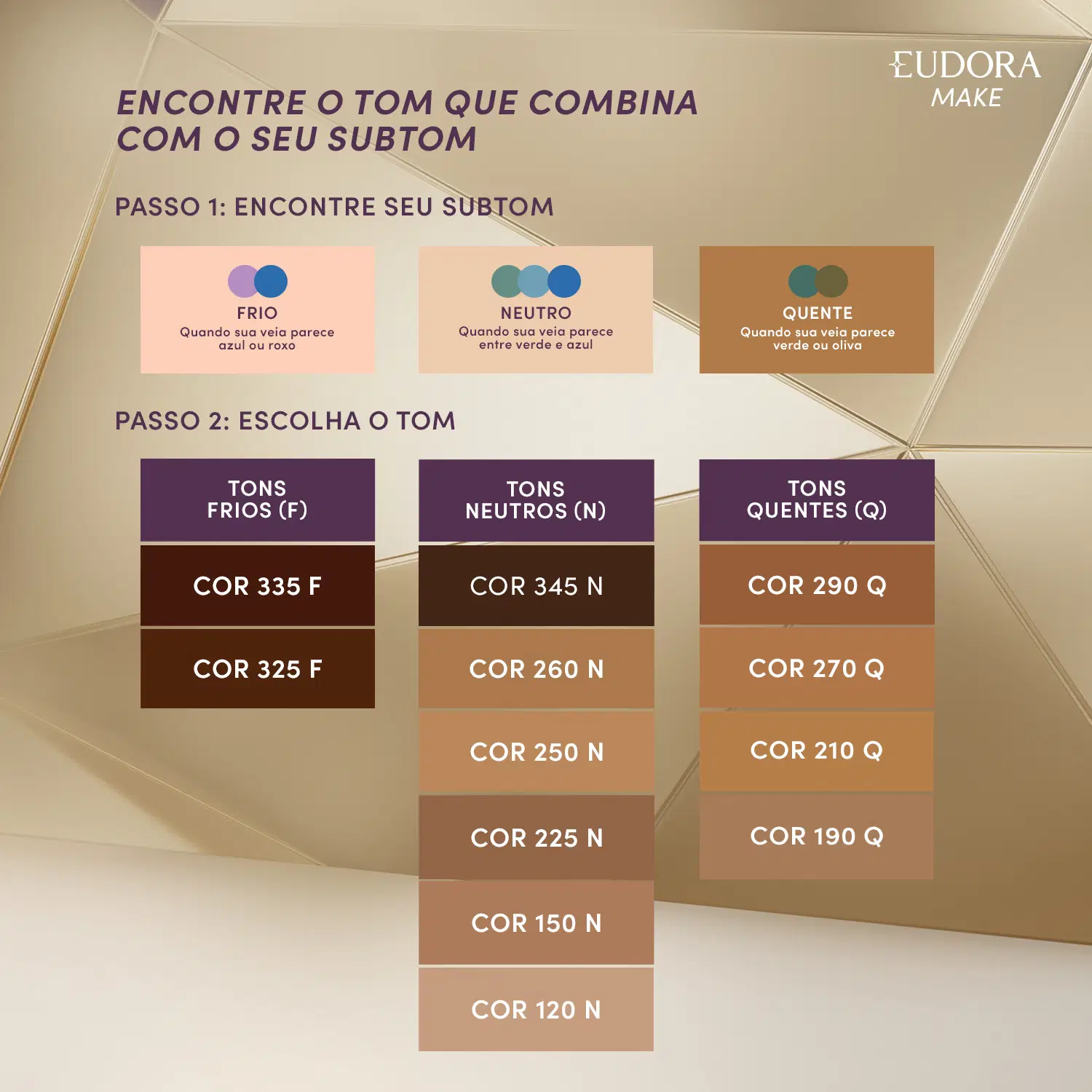 Cores de corretivo Cores de corretivo Eudora Skin Perfection