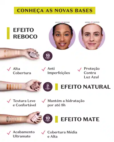 Rosto de uma mulher de pele negra e outra mulher de pele branca e três braços de cores de pele diferentes, mostrando as tonalidades das novas bases O Boticário.