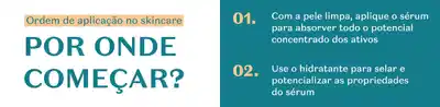 Comunicação de Botik que ensina a ordem de aplicação do skincare: 1: aplique o sérum com a pele limpa 2. use o hidratante para selar e potencializar as propriedades do sérum