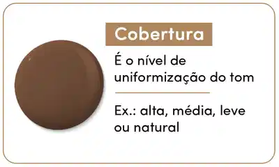 Cobertura: é o nível de uniformização do tom. Exemplo: alta, média, leve ou natural.