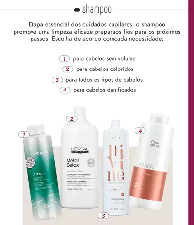 Clique e compre Shampoo para Cabelos em LITRÃO!