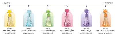 Diversas embalagens diferentes de item de perfumaria Dr. Botica, de diferentes fragrâncias e cores, com legenda mostrando a régua olfativa entre eles.