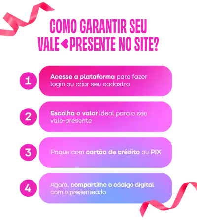 Informativo em 4 passos numerados, mostrando como comprar e garantir o Vale-Presente no site.
