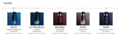 Quadrados em tons de azul, roxo, cinza e preto e diversas fragrâncias da marca Malbec na frente de cada um deles. Legenda com informações sobre cada um dos produtos.
