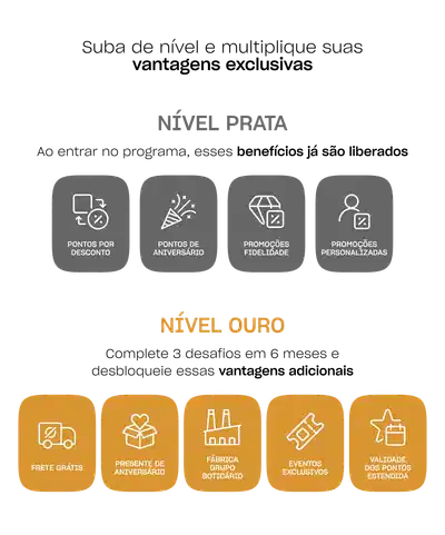 Nível Prata: Ao entrar no programa, esses benefícios já são liberados. Pontos por desconto, pontos de aniversário, promoções de fidelidade e promoções personalizadas. Nível Ouro: Complete 3 desafios em 6 meses e desbloqueia essas vantagens adicionais: frete grátis, presente de aniversário, fábrica botícario, eventos exclusivos e validade dos pontos estendida
