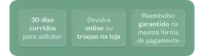 Três informações sobre política de devolução: 30 dias corridos para solicitar; Devolva online ou troque na loja; Reembolso garantido na mesma forma de pagamento.