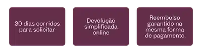 30 dias corridos para solicitar devolução simplificada online e reembolso garantido na mesma forma de pagamento.