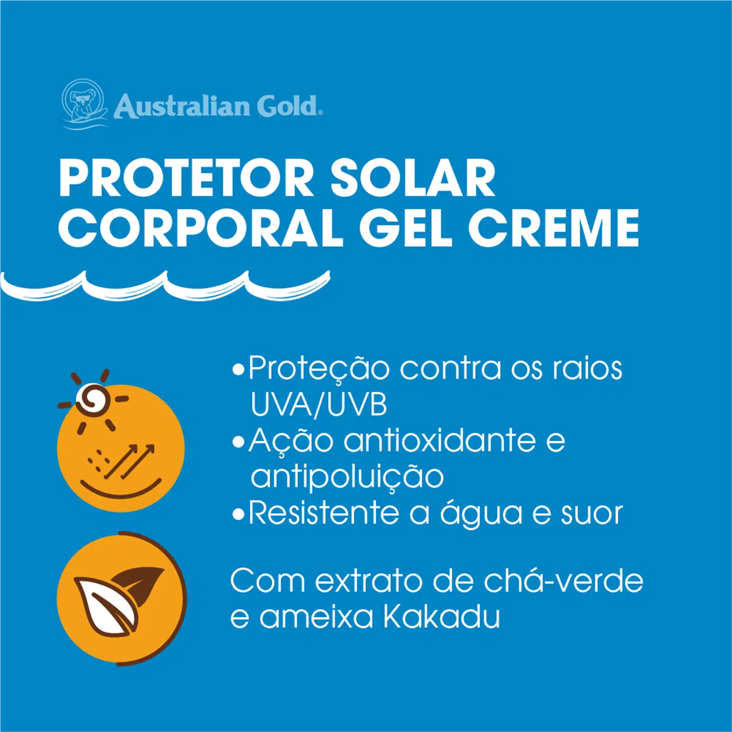 "Protetor Solar Corporal Gel Creme". Ação antioxidante e antipoluição, além de resistência à água e suor. Menciona conter extrato de chá verde e ameixa Kakadu.
