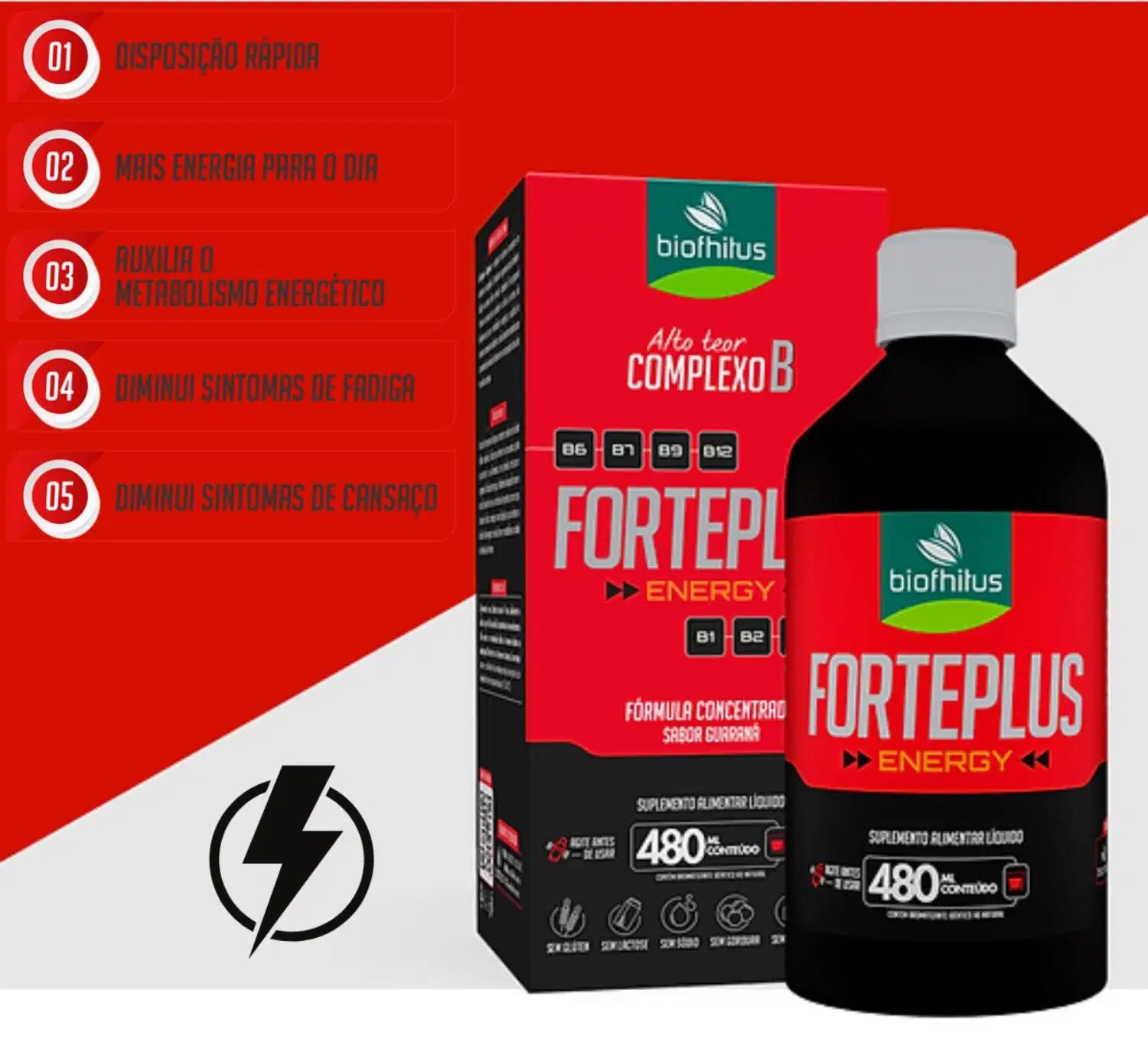 Kit Biofhitus Forteplus Energy Double, 2 unidades.