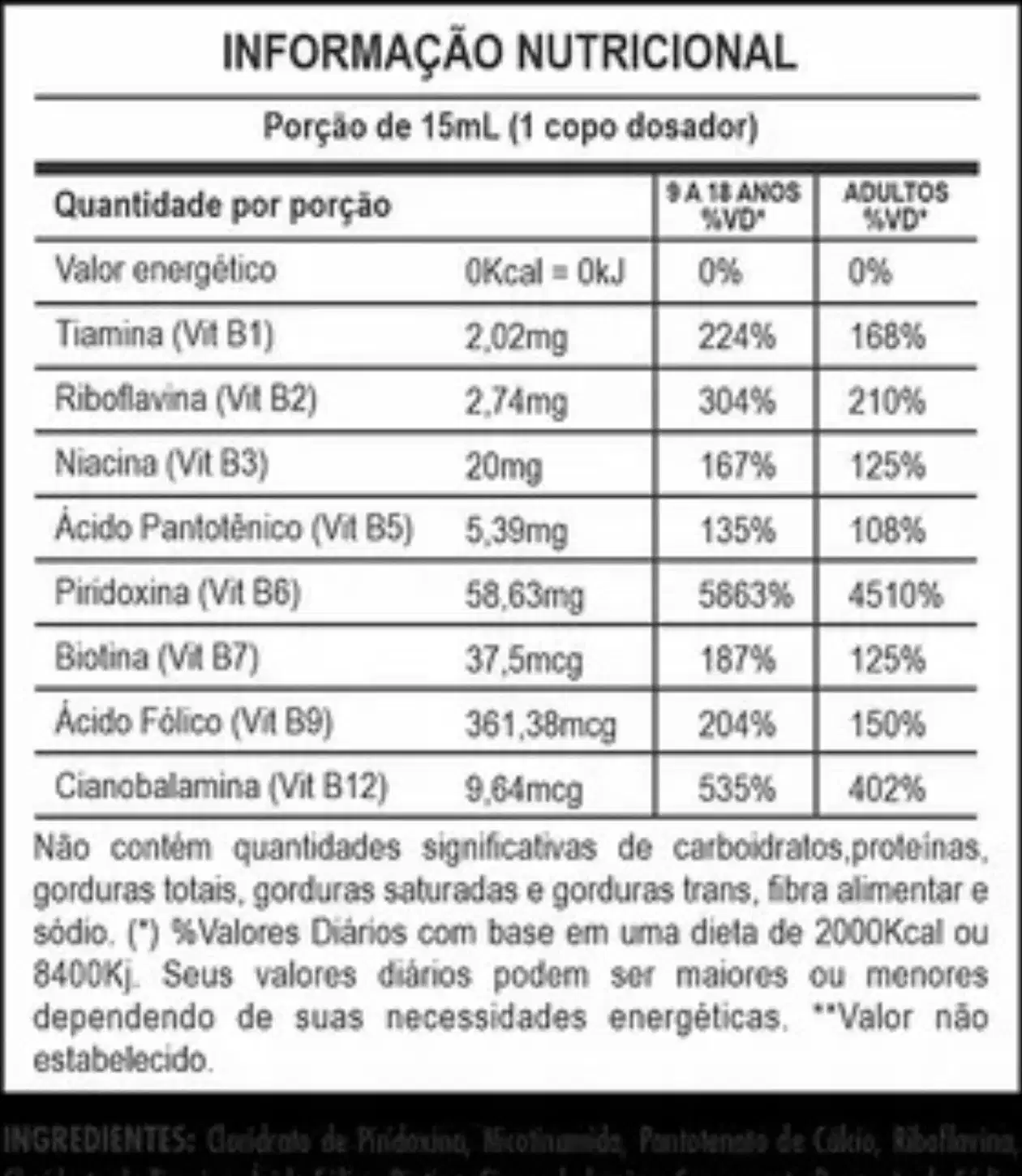 Kit Biofhitus Forteplus Energy Double, 2 unidades.