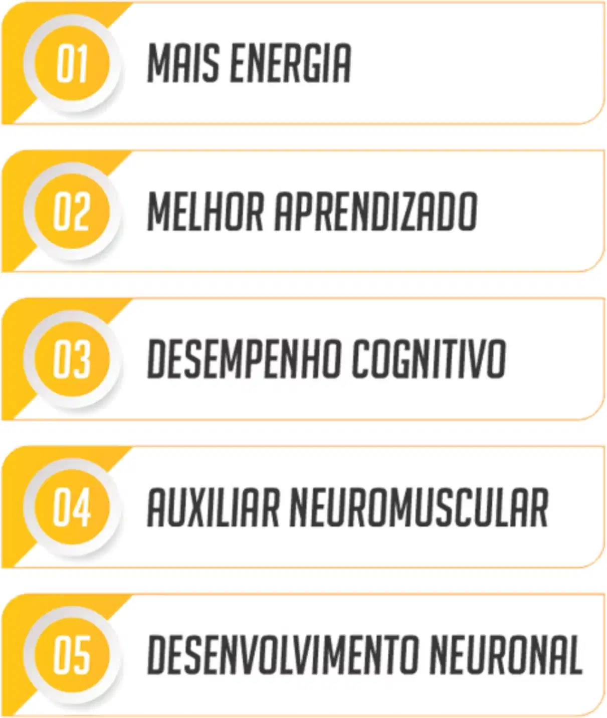 Kit Biofhitus Neurognis Kids + Adultos, 2 produtos.
