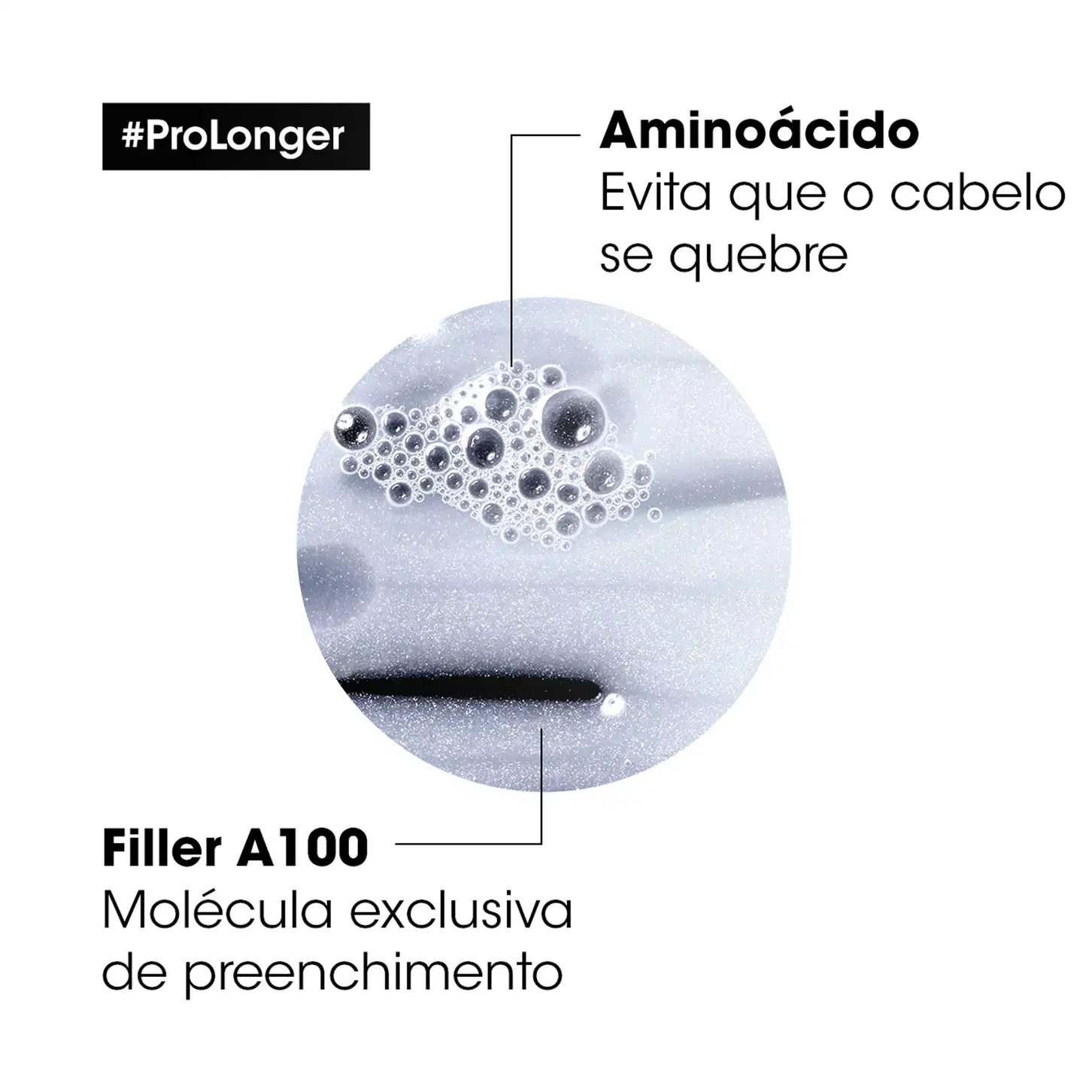 Imagem mostra um produto de perfumaria com o texto "#ProLonger", "Aminoácido evita que o cabelo se quebre" e "Filler A100 Molécula exclusiva de preenchimento".