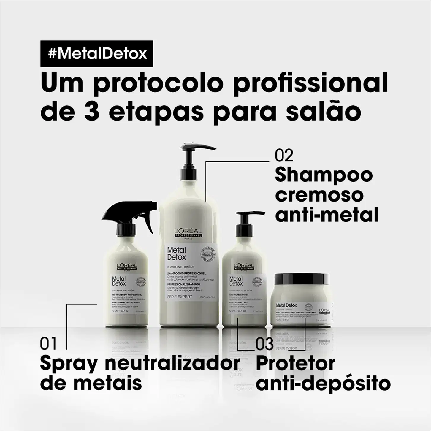 Um protocolo profissional de 3 etapas para salão: 01 Spray neutralizador de metais, 02 Shampoo cremoso anti-metal, 03 Protetor anti-depósito. #MetalDetox