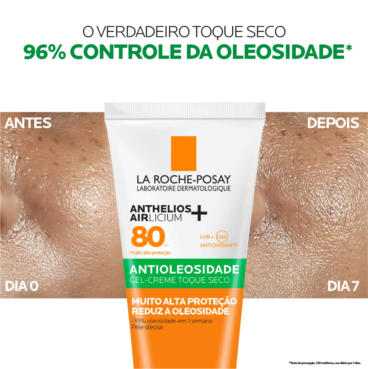 Antes e pós do uso do Protetor Solar Anthelios Airlicium FPS 80, da marca La Roche-Posay. Mostra 96% de controle de oleosidade.