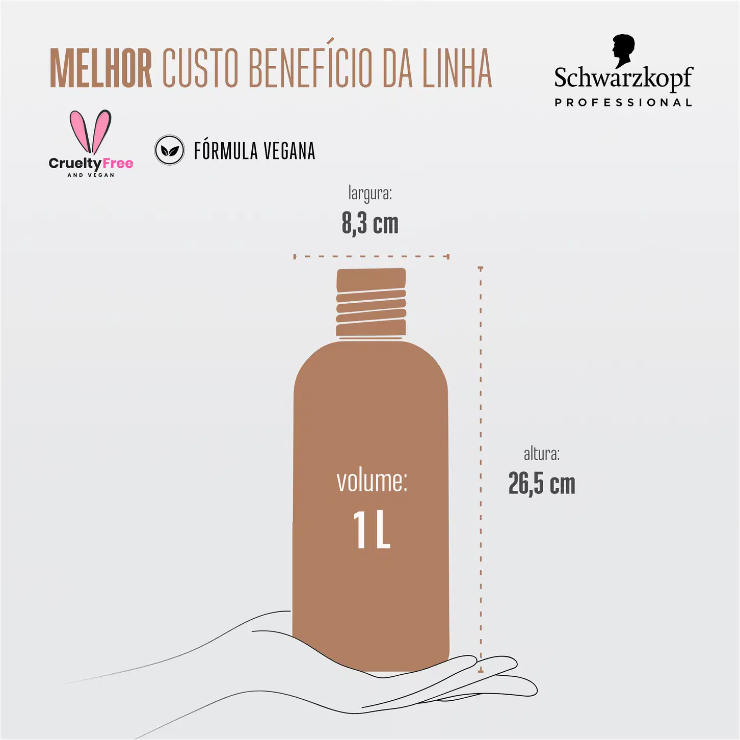 A imagem traz uma ilustração de uma mão segurando a embalagem escrito: "volume:1 litro, altura de 26,5 cm e largura de 8,3 cm. Melhor custo benefício da linha" e logotipos indicando fórmula vegana e cruelty-free (não testado em animais).