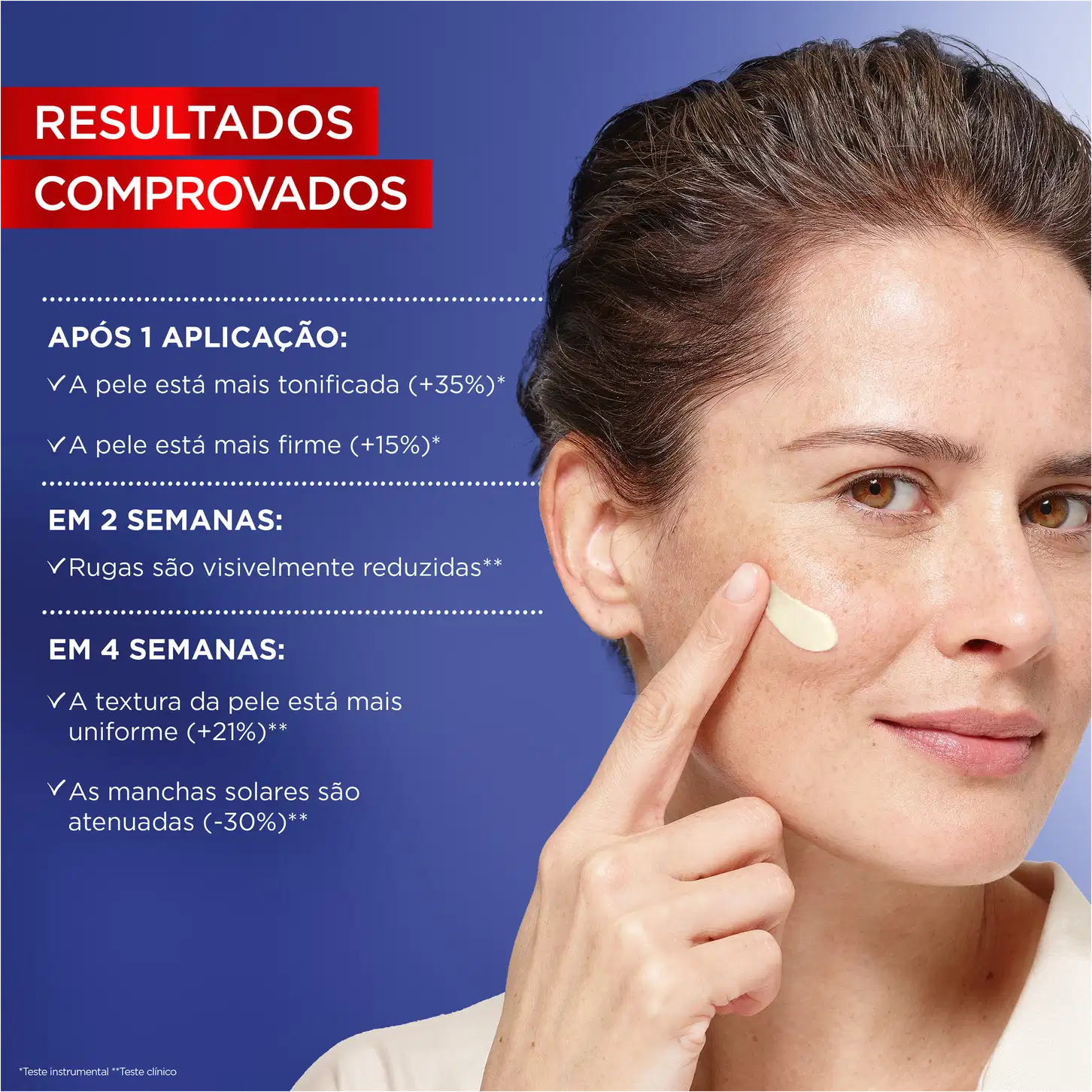 Resultados comprovados após 1 aplicação: pele mais tonificada (+35%), pele mais firme (+15%). Em 2 semanas: rugas visivelmente reduzidas. Em 4 semanas: textura da pele mais uniforme (+21%), manchas solares atenuadas (-30%).
