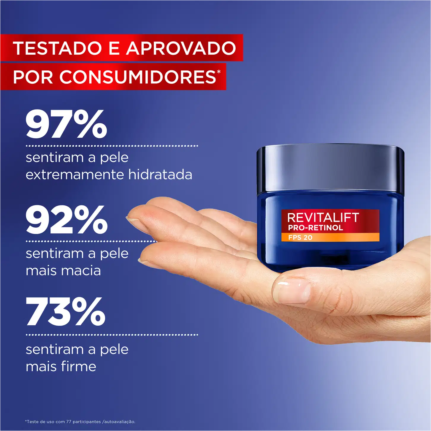 Embalagem de item de perfumaria com texto "TESTADO E APROVADO POR CONSUMIDORES*" e informações sobre os benefícios do produto, incluindo 97% sentiram a pele extremamente hidratada, 92% sentiram a pele mais macia e 73% sentiram a pele mais firme.