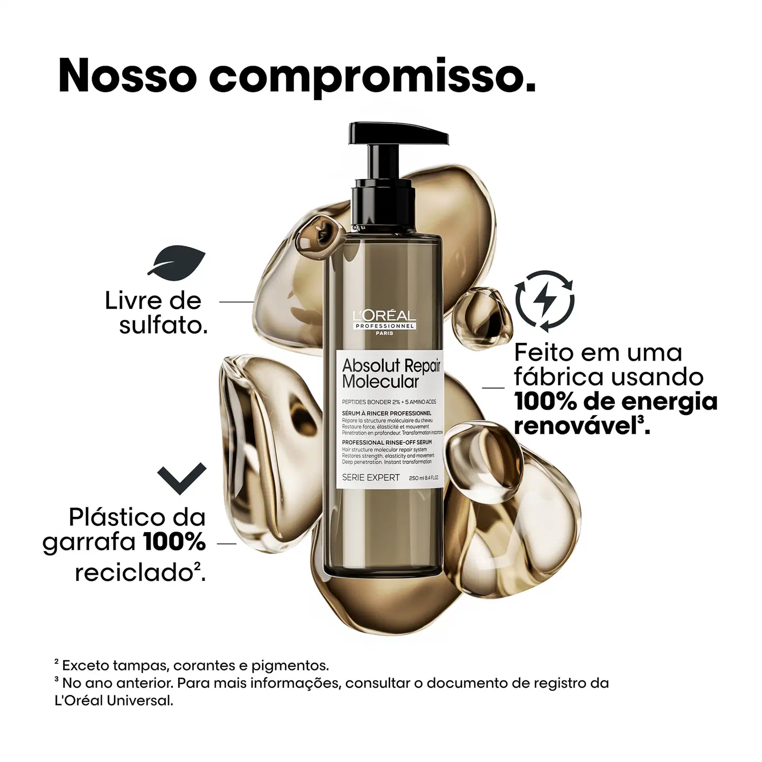 O produto apresentado é um sérum capilar da linha Absolut Repair Molecular da L'Oréal Professionnel, em embalagem de plástico reciclado com bomba dosadora.
