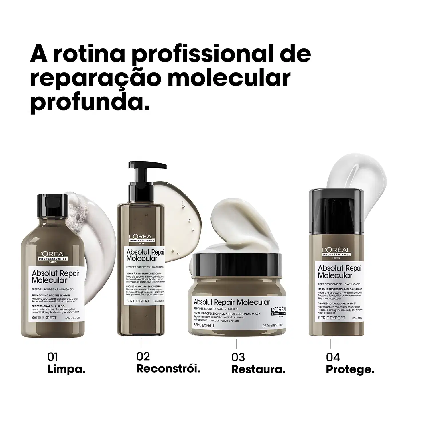 A linha de produtos Absolut Repair Molecular da L'Oréal Professionnel inclui um shampoo, um sérum, uma máscara e um protetor térmico, todos em embalagens pretas e brancas com detalhes em preto.