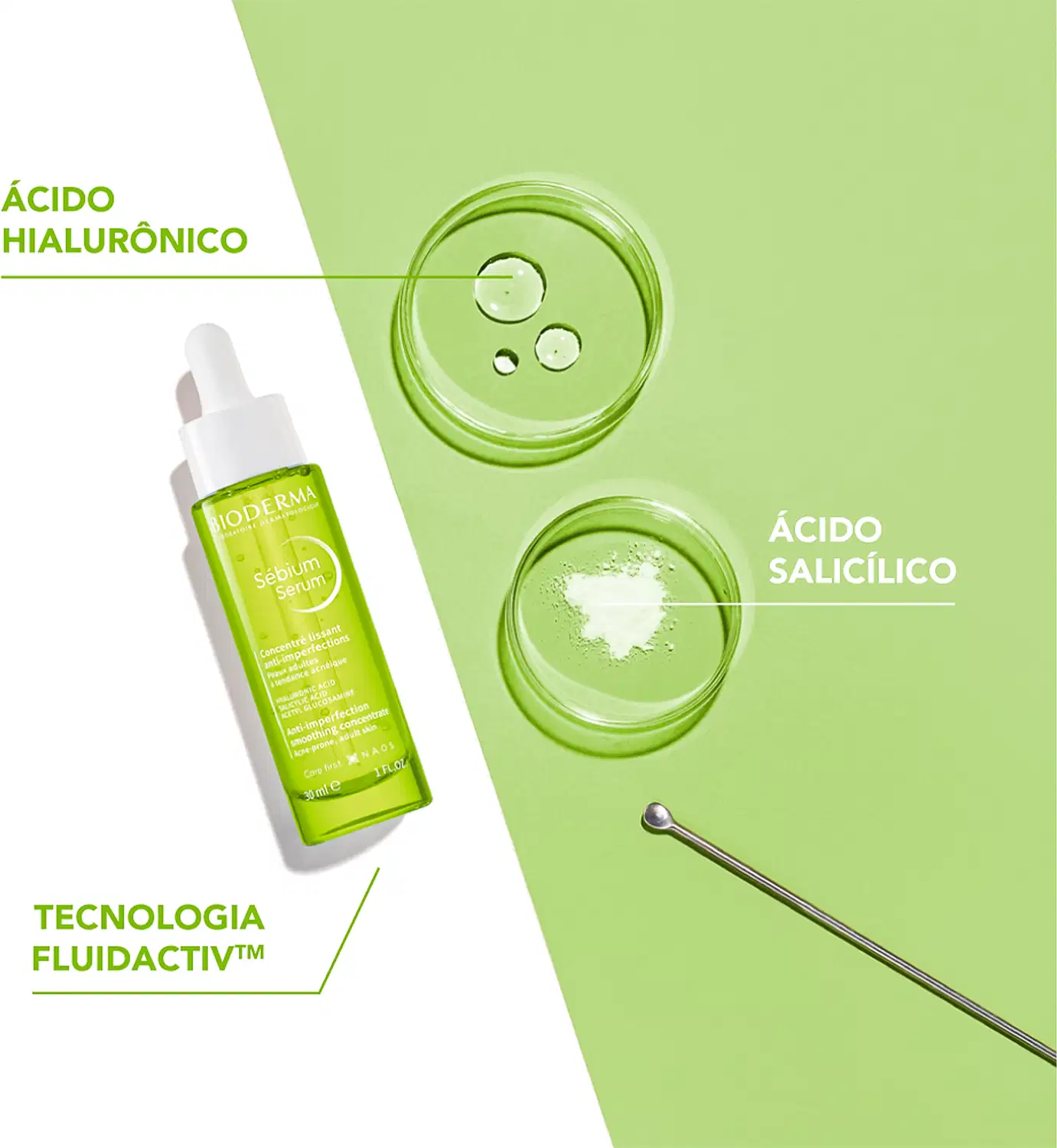 Ambiente de produtos de beleza da marca Bioderma, com destaque para o soro de sebum e os ingredientes ácido hialurônico e ácido salicílico, em um cenário minimalista e monocromático em tons de verde.