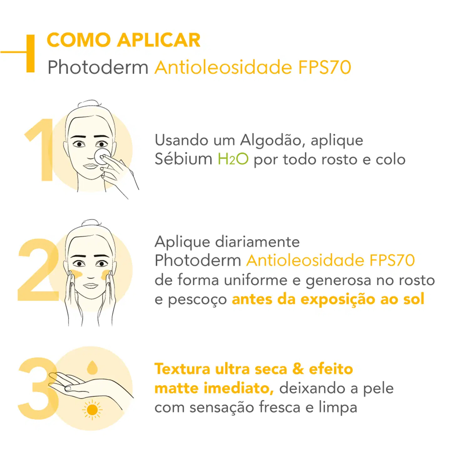 Imagem mostrando instruções de aplicação de produto de cuidados com a pele da marca Photoderm, com texto "Como aplicar Photoderm Antioleoside FPS70" e ilustrações de uma pessoa aplicando o produto no rosto e corpo.