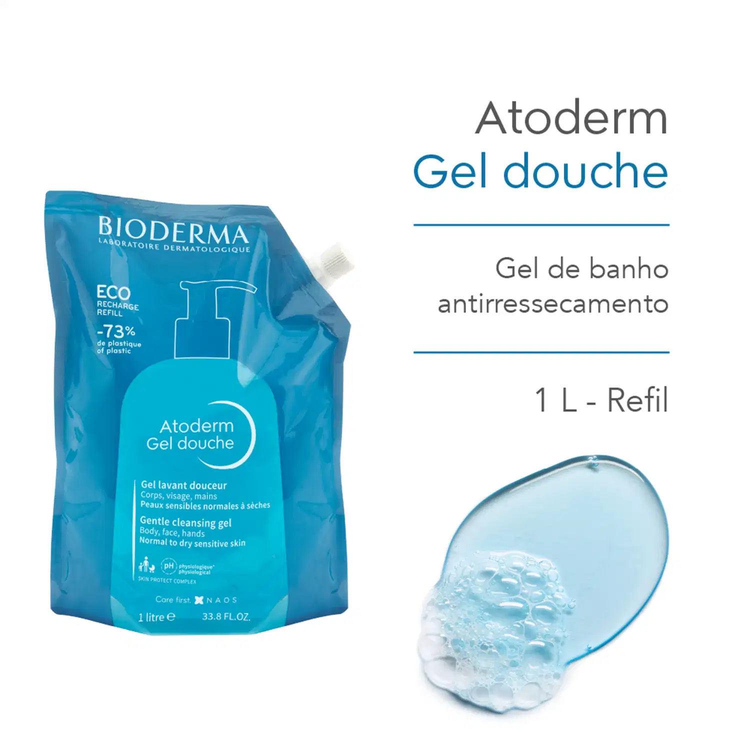 Embalagem de refil de 1 litro do gel de banho antirressecamento Atoderm da marca Bioderma, em cor azul com texto branco, com design de bomba dosadora.
