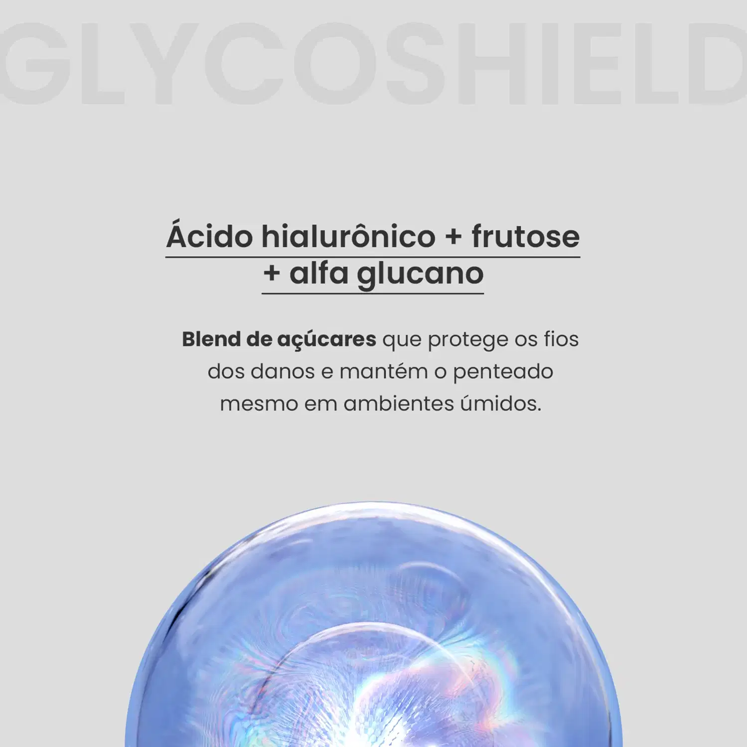 A imagem apresenta o texto: Glycoshield. Ácido hialurônico + frutose + alfa glucano. Blend de açúcares que protege os fios dos danos e mantém o penteado mesmo em ambientes úmidos. Abaixo há uma bolha azul representando o elemento.