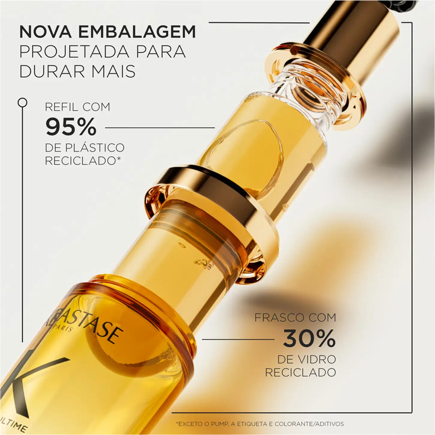 A imagem mostra o novo frasco e destaca que é projetado para durar mais tempo. É de vidro amarelo e possui detalhes dourados nas extremidades. É sustentável, sendo o refil feito com 95% de plástico reciclado e o frasco contém 30% de vidro reciclado.