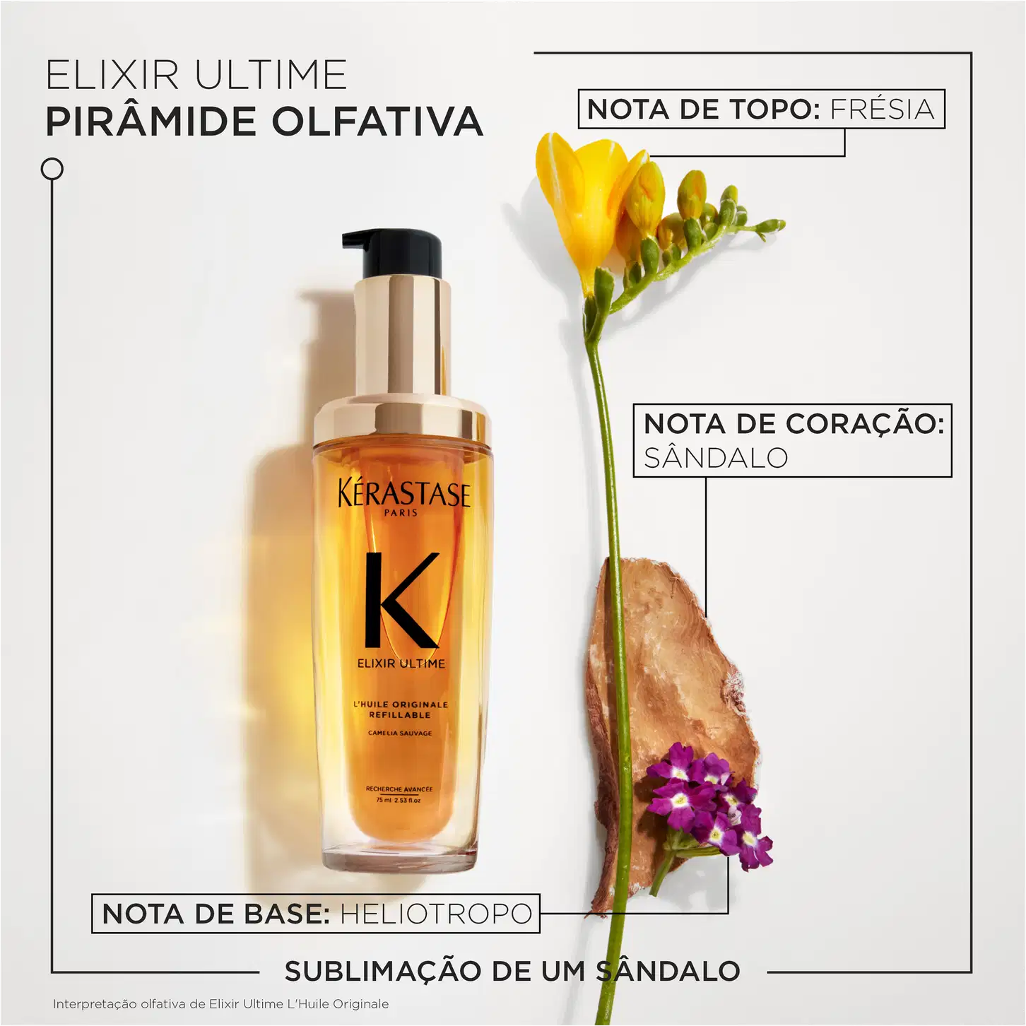 A imagem mostra o frasco do óleo e descreve sua pirâmide olfativa, nota de topo: frésia, nota de base: heliotropo, nota de coração: sândalo.