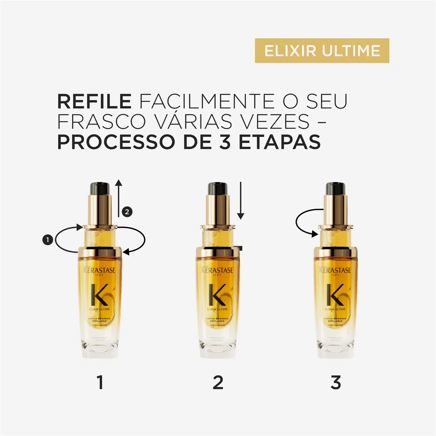 A imagem mostra o passo a passo para refilar o óleo capilar. Ela explica que é fácil reabastecer o frasco várias vezes através de um processo de 3 etapas. A imagem exibe três frascos dourados do produto, numerados de 1 a 3, ilustrando as etapas.