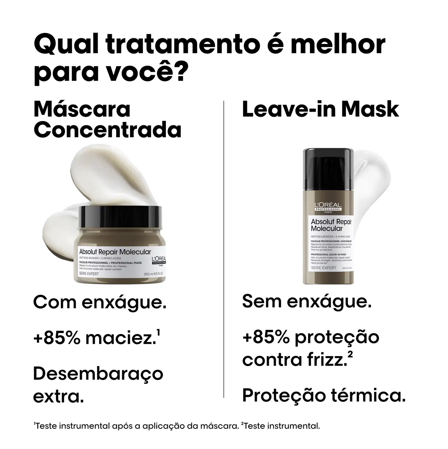A imagem mostra comparativo entre as máscara de Absolut Repair Molecular. À esquerda, máscara concentrada sinaliza: sem enxágue, 85% + maciez, desembraço extra. À direita, leave-in mask: 85% + de proteção contra frizz, proteção térmica e sem enxágue.