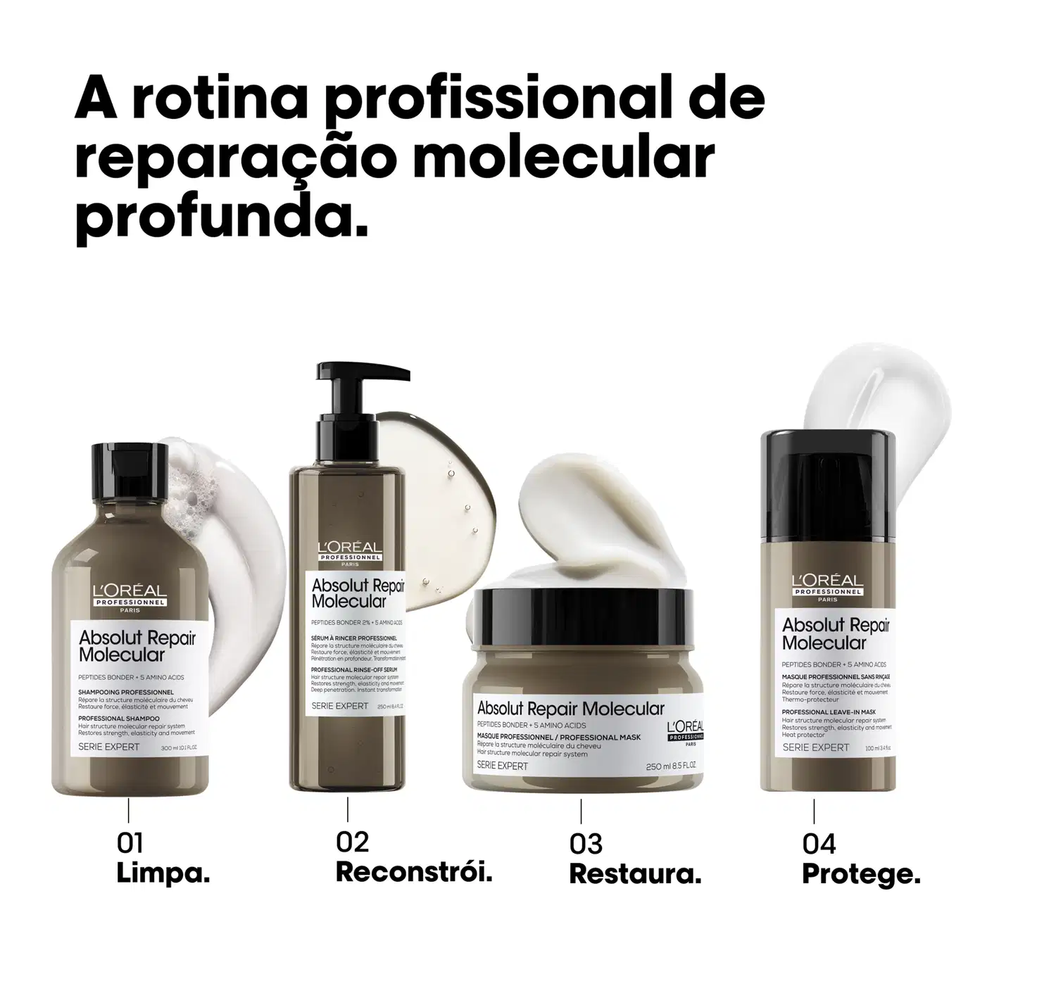 A imagem mostra uma rotina profissional de reparação molecular profunda, mostrando todos os produtos da linha Absolut Repair Molecular. Apresenta os produtos enumerados de 01 a 04. O passo a passo indica limpa, reconstrói, restaura e protege.