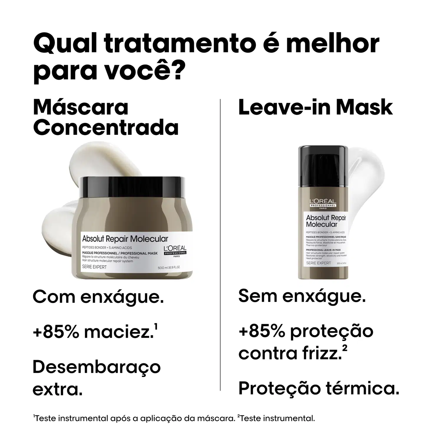 A imagem mostra comparativo entre as máscara de Absolut Repair Molecular. À esquerda, máscara concentrada sinaliza: sem enxágue, 85% + maciez, desembraço extra. À direita, leave-in mask: 85% + de proteção contra frizz, proteção térmica e sem enxágue.