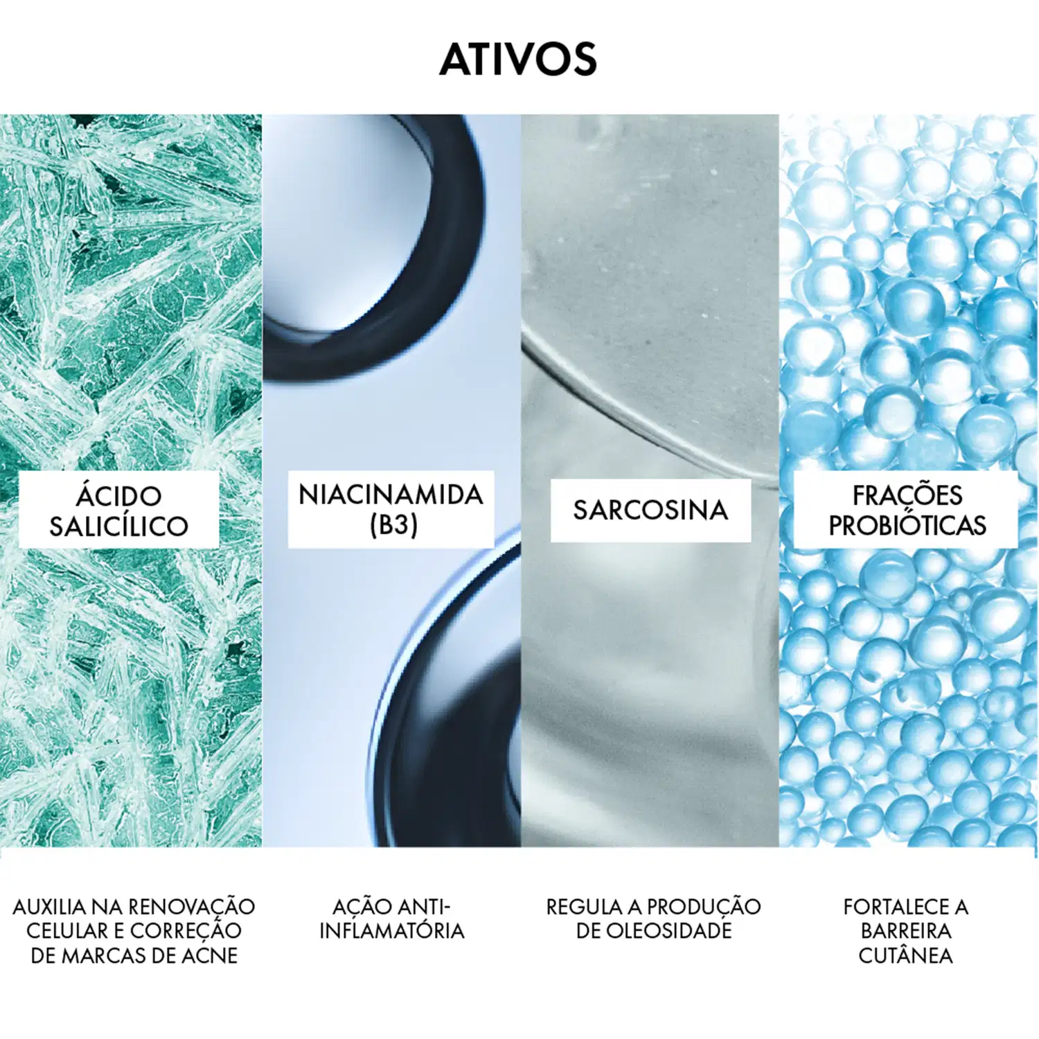Imagens microscópicas dos ativos: Ácido Salicílico, Niacinamida, Sarcosina e frações probióticas.