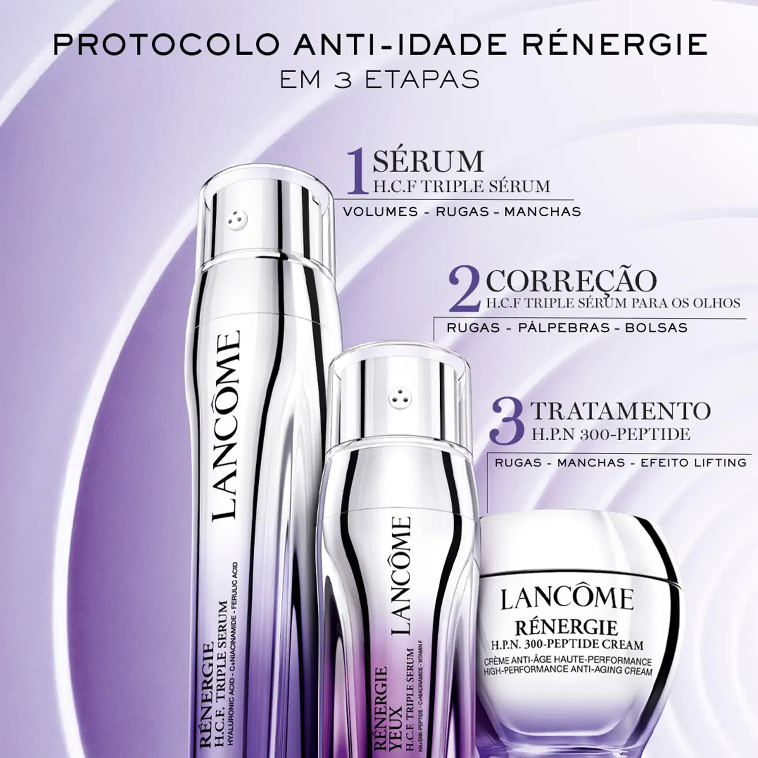 Linha anti-idade Rénergie da Lancôme com três frascos cilíndricos de vidro com tampas prateadas. Embalagens brancas com detalhes roxos e prateados contêm: 1) Sérum, 2) Correção para os olhos e 3) Tratamento H.P.N 300-Peptide para rugas e lifting.