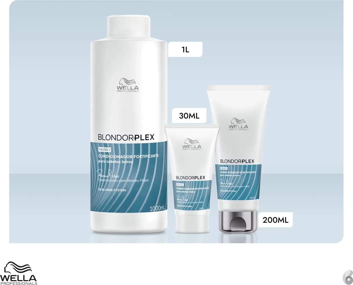 Produtos da linha Blondorplex da Wella Professionals, incluindo um frasco de 1L, um tubo de 30ml e um frasco de 200ml, com embalagens em tons de azul e branco, destacando o nome da linha e informações sobre o produto.