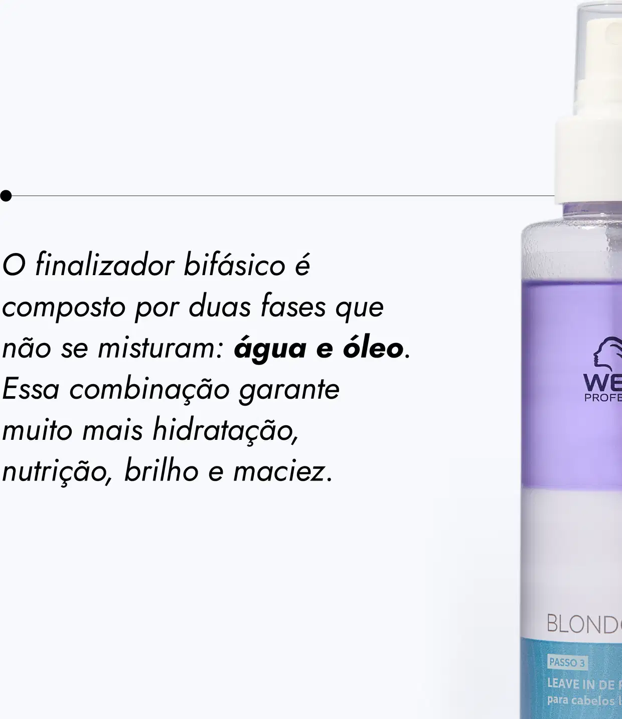 Frasco de spray da linha Blondorplex da Wella Professionals, com fórmula para proteção anti-frizz para cabelos loiros. Embalagem de plástico branco com detalhes em roxo e azul, contendo 145ml do produto.