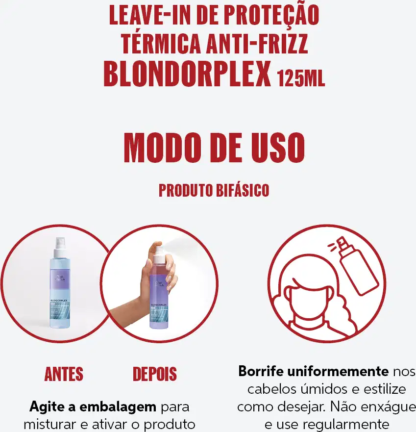 O produto de beleza Blondorplex da Wella Professionals é um leave-in de proteção térmica anti-frizz, apresentado em embalagem com instruções de uso.