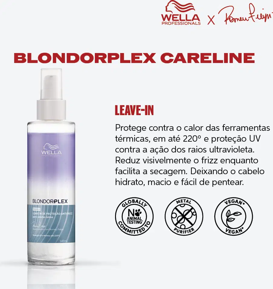 Frasco de spray da linha Blondorplex da Wella Professionals, com fórmula para proteção anti-frizz para cabelos loiros. Embalagem de plástico branco com detalhes em roxo e azul, contendo 145ml do produto.