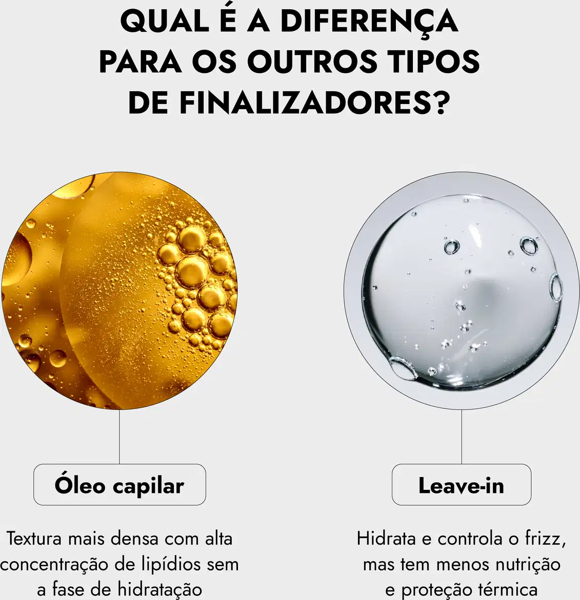 O óleo capilar apresenta uma textura densa e viscosa, com uma coloração dourada brilhante e uma alta concentração de lipídios, sem a fase de hidratação.