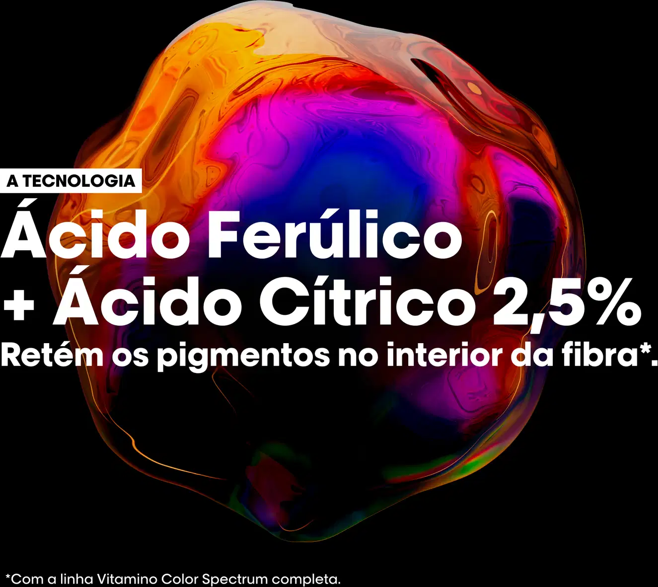 A tecnologia. Ácido Ferúlico + Ácido Cítrico: fixa os pigmentos no interior da fibra.
