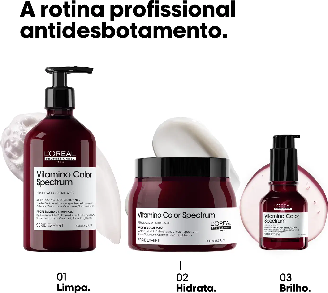 A rotina profissional antidesbotamento: 01 Shampoo - Limpa; 02 Máscara - Hidrata; 03 Sérum - Brilho.