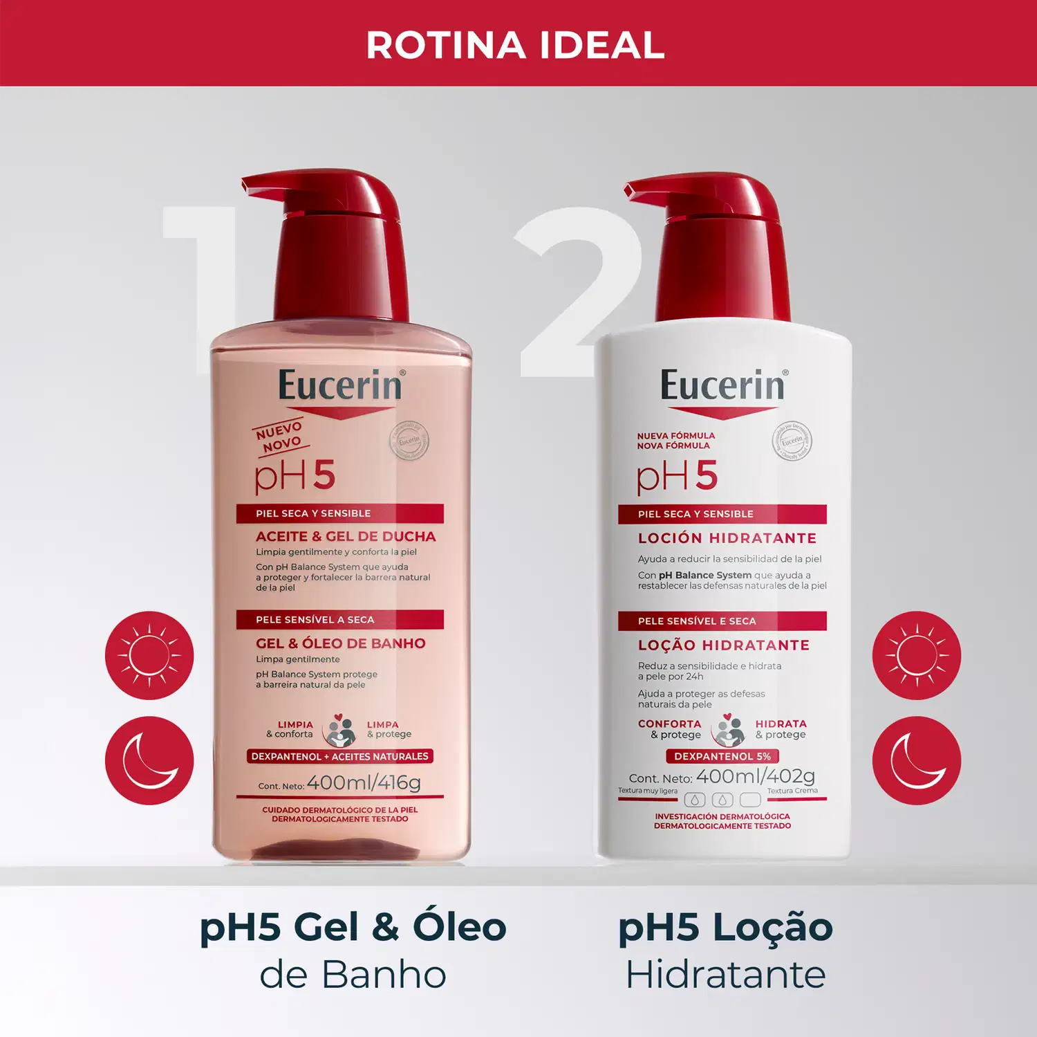Gel e Óleo de Banho Eucerin Pele Seca e Sensível pH5, 400ml.