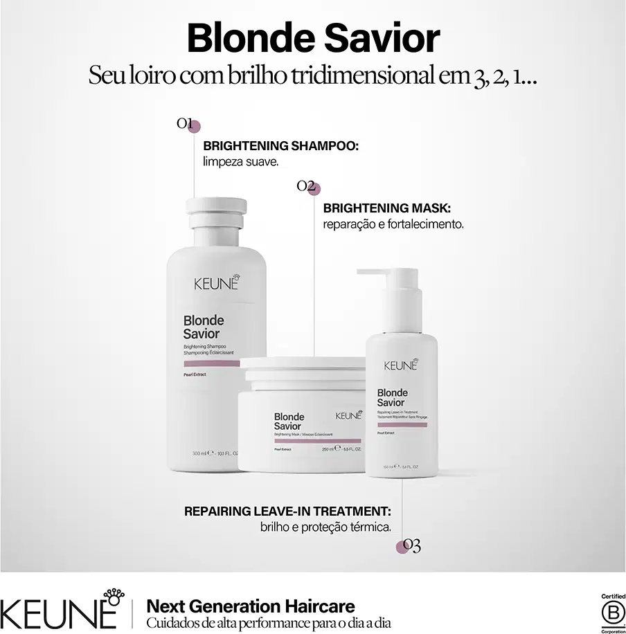 Produtos da linha Blonde Savior da Keune: shampoo, máscara e tratamento leave-in para cabelos loiros. Embalagens brancas com detalhes em roxo, destacando os benefícios de brilho, reparação e fortalecimento.