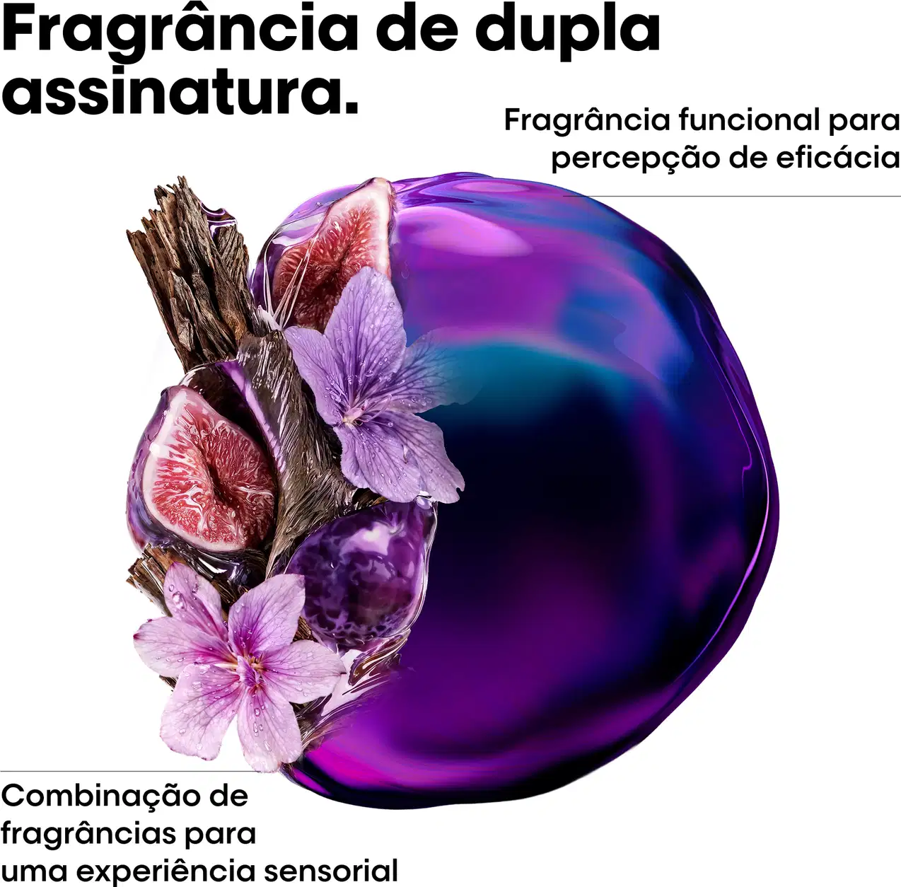 Fragrância de dupla assinatura. Fragrância funcional para percepção de eficácia. Combinação de fragrâncias para uma experiência sensorial.
