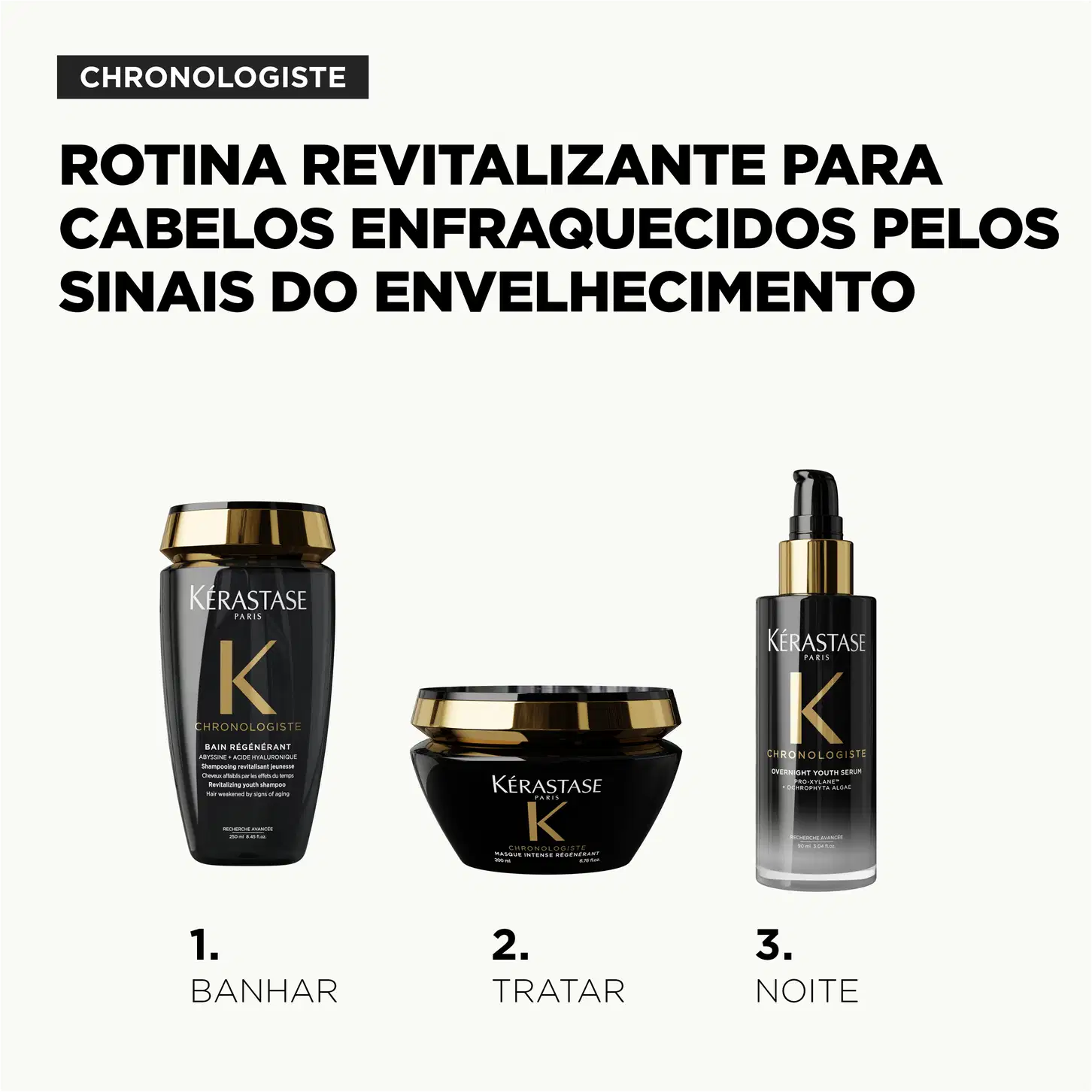 ROTINA REVITALIZANTE PARA CABELOS ENFRAQUECIDOS PELOS SINAIS DO ENVELHECIMENTO: 1. BANHAR 2 TRATAR 3 NOITE
