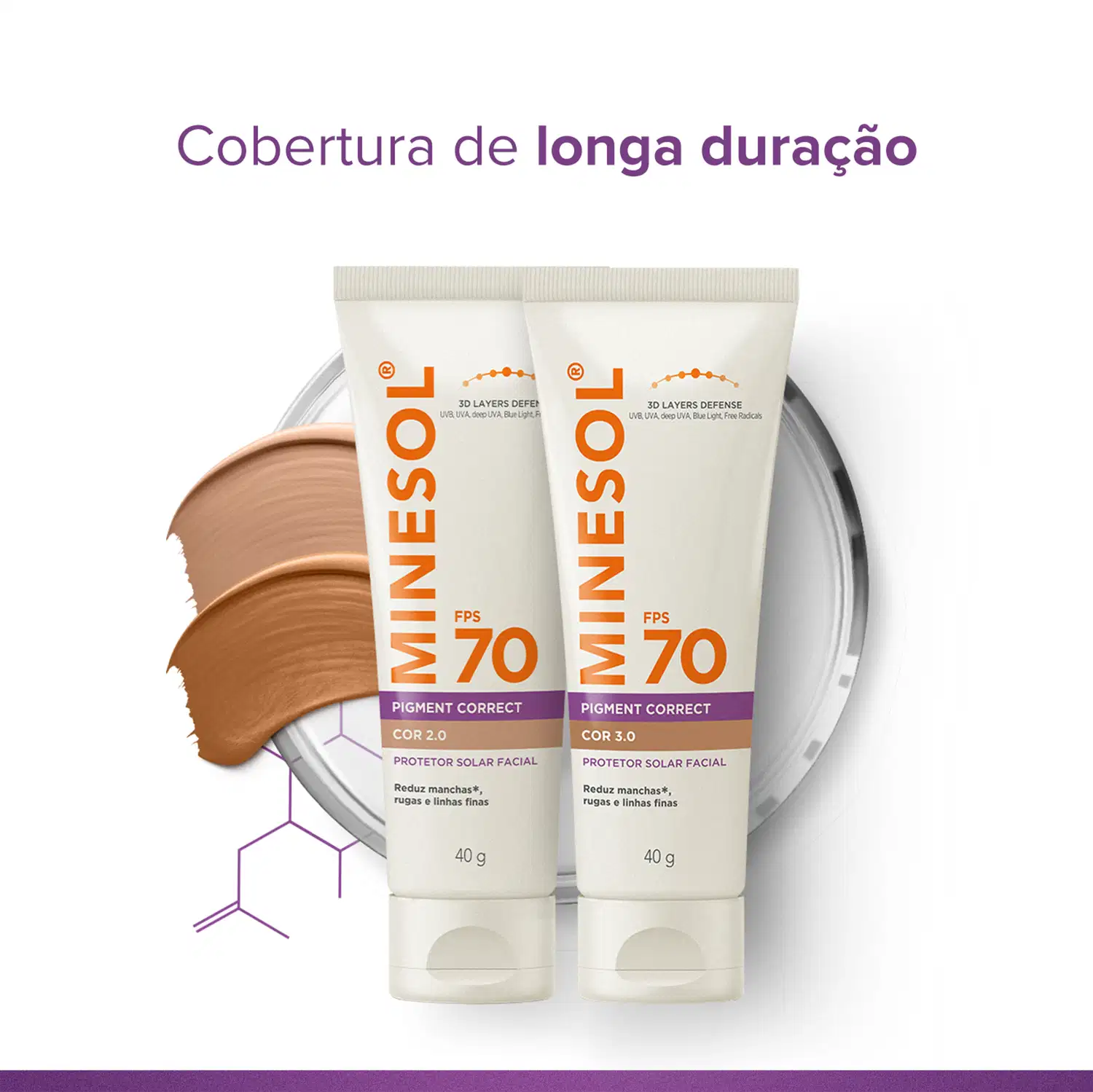 A imagem apresenta dois tubos de protetor solar facial da marca NeoStrata com FPS 70, em cores claras, em um ambiente com fundo branco e elementos gráficos que destacam a cobertura de longa duração do produto.