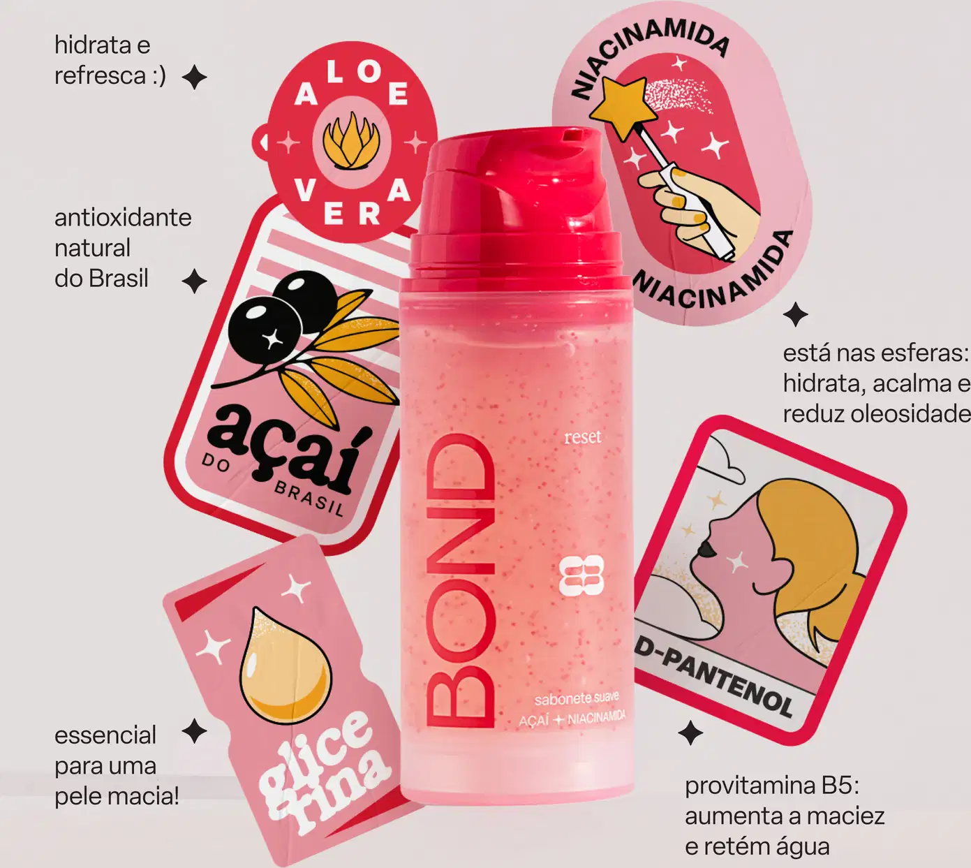 Embalagem rosa com texto "Bond" e ilustrações de estrela e pássaro; rótulos com informações sobre benefícios do produto, como hidratação, acalma e reduz oleosidade; item de perfumaria com aroma de açaí do Brasil.