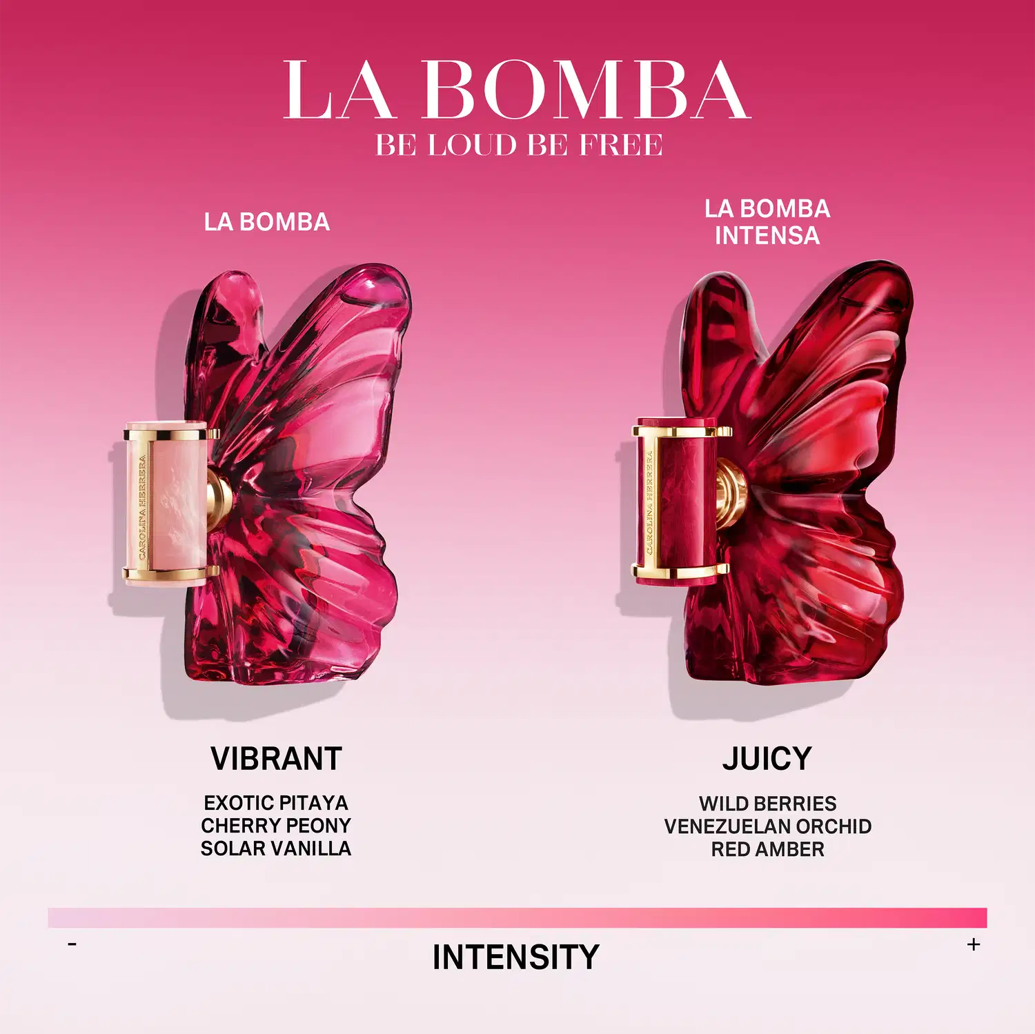 Comparação dos perfumes La Bomba e La Bomba Intensa em formato de borboleta em tons de vermelho vibrante, em um fundo rosa intenso, com texto descritivo sobre as fragrâncias e intensidade