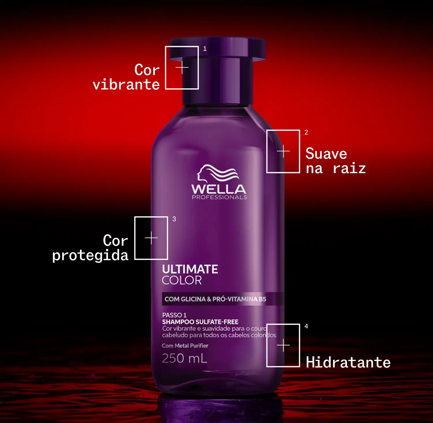 Shampoo Wella Professionals Ultimate Color, com embalagem roxa em destaque contra fundo vermelho intenso, destacando características como cor vibrante, suavidade na raiz, cor protegida e hidratação.